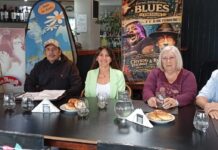 Trevelin recibe la segunda edición del Festival Internacional de Blues