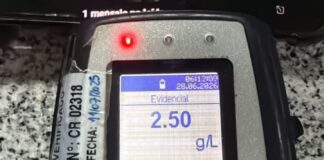 Se realizaron más de 4.800 controles de alcoholemia y se detectaron 55 casos positivos durante el fin de semana